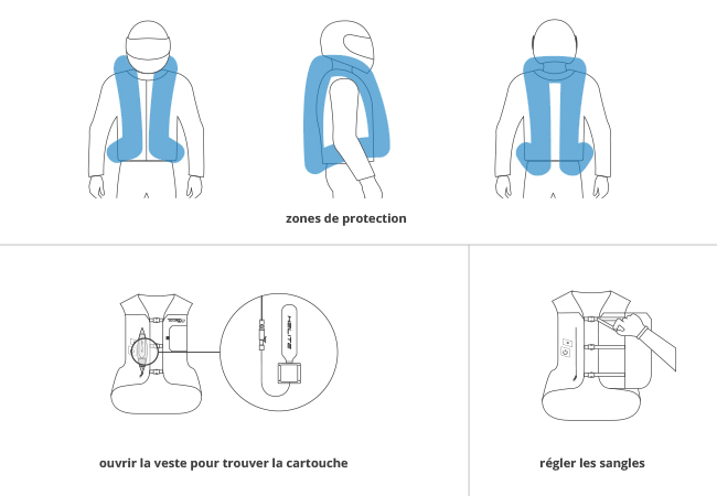 Zip'in 2 - gilet airbag enfant